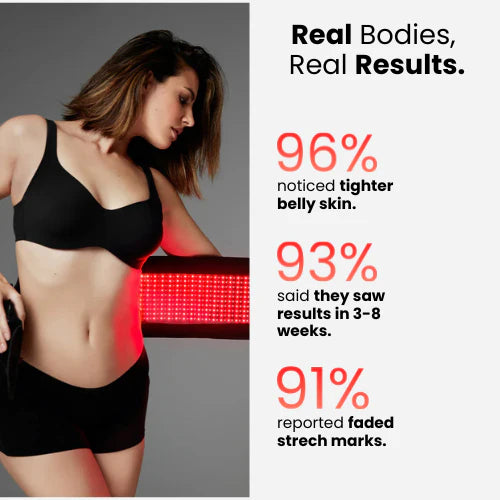 GLOWPULSE 7-in-1 LED Therapy Belt